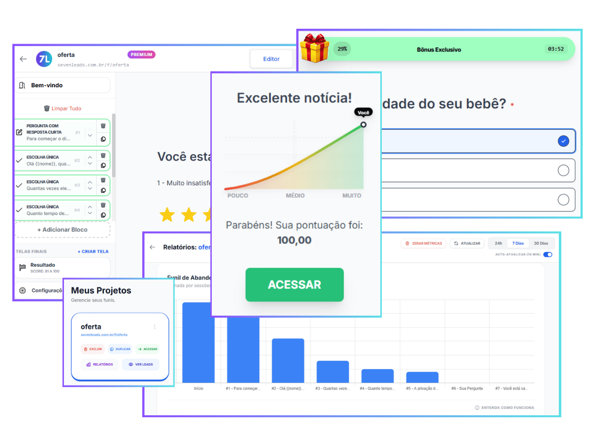 Ecossistema Seven Leads